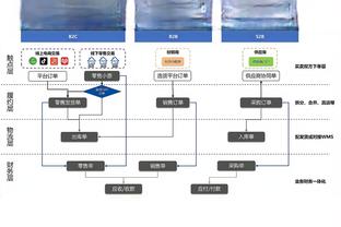 南基一：本想执教水原三星但对方未发出邀请 目标带河南晋级亚冠